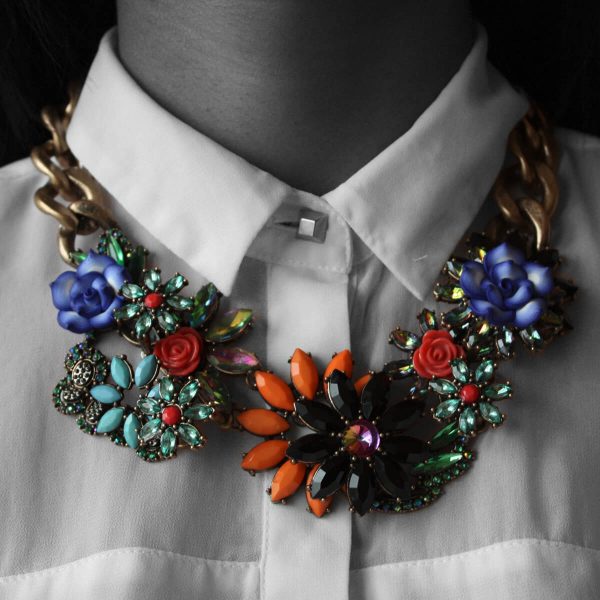 Artificial and Metal Necklaces E-Commerce Export Business Opportunity